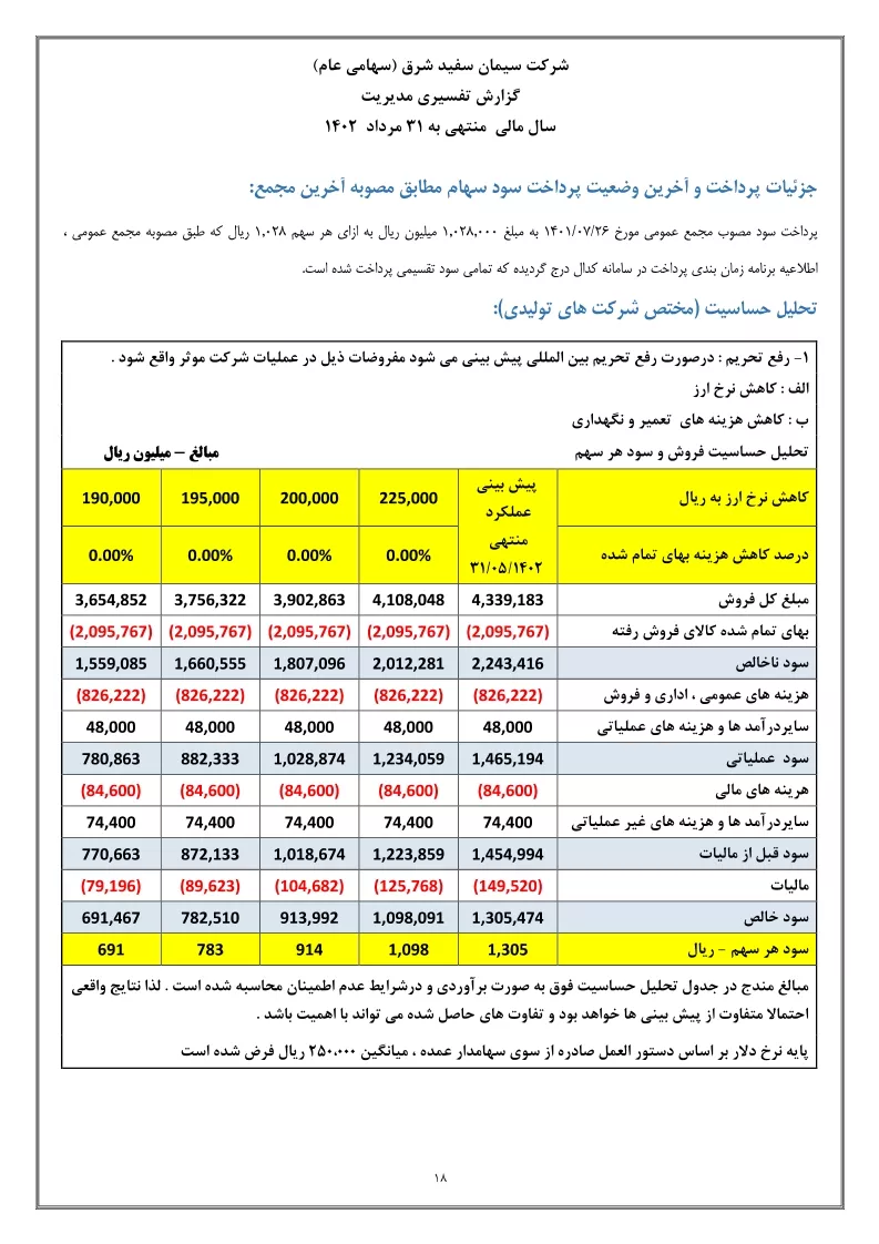 تحلیل بنیادی