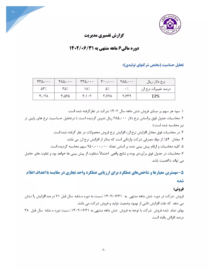 تحلیل بنیادی