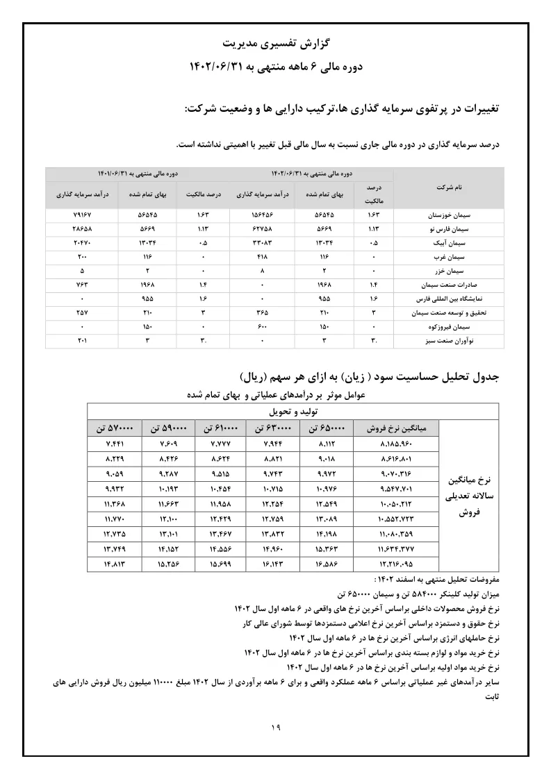 تحلیل بنیادی