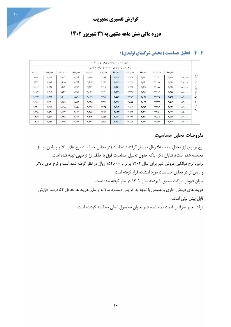تحلیل بنیادی