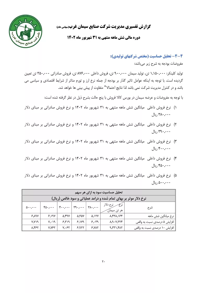 تحلیل بنیادی