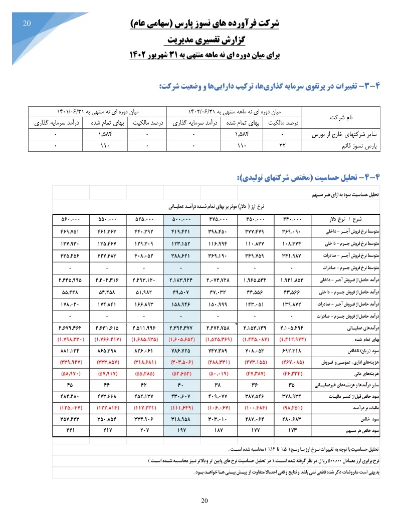 تحلیل بنیادی