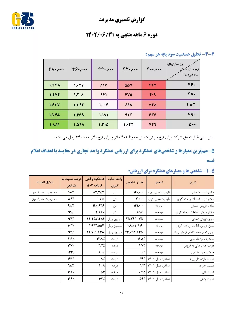 تحلیل بنیادی