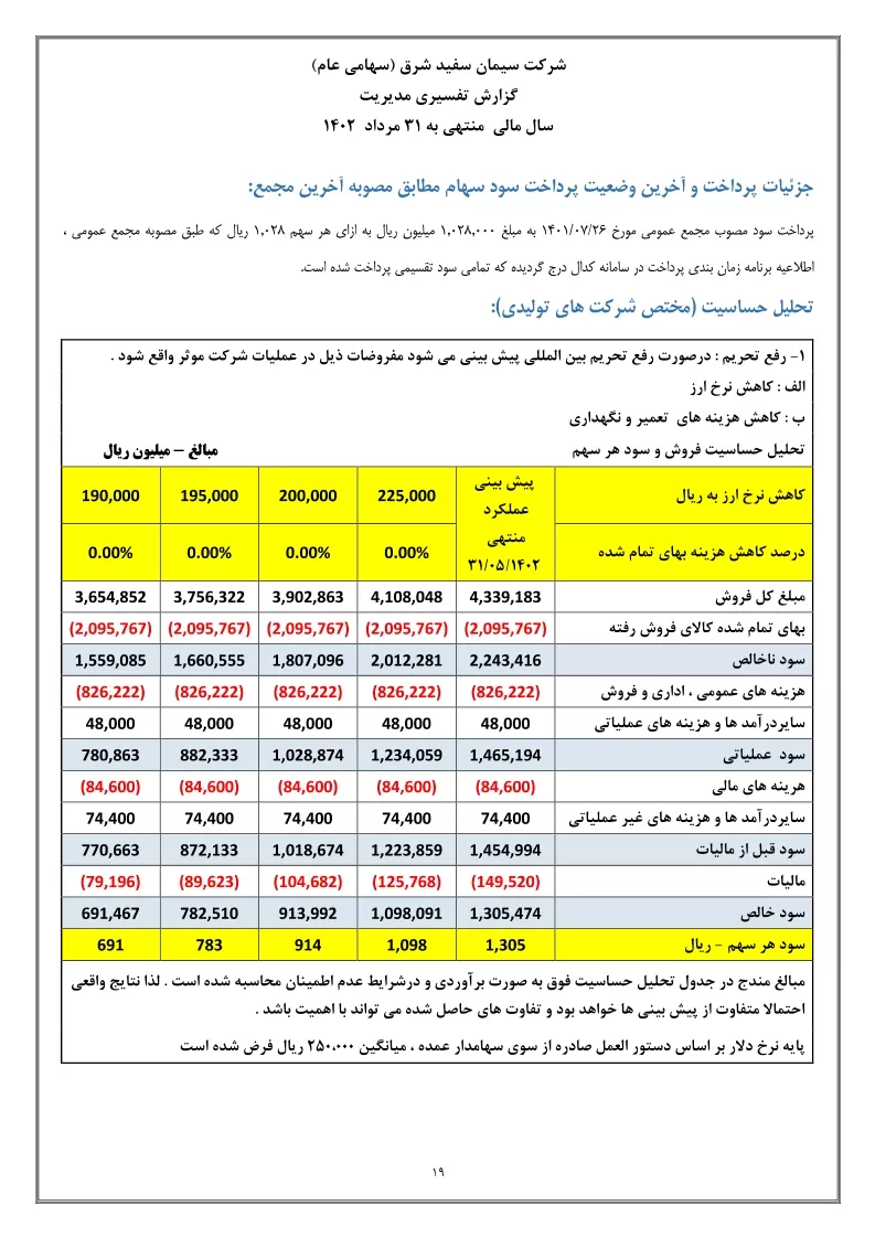 تحلیل بنیادی