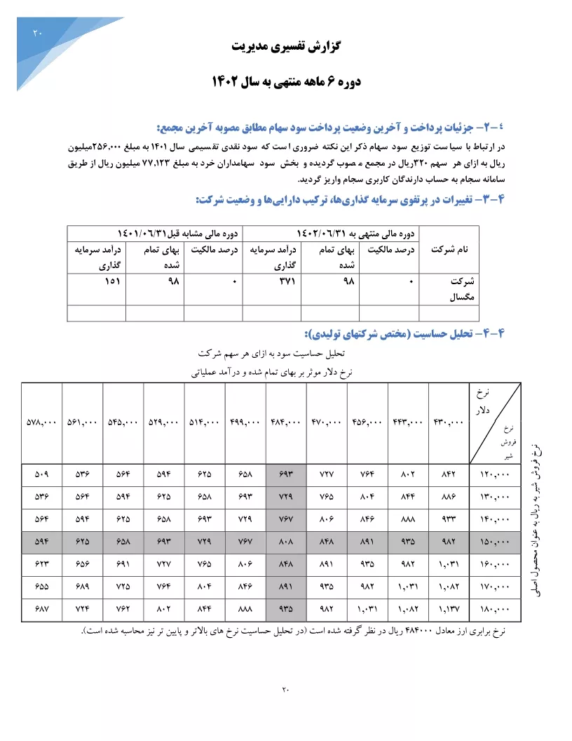 تحلیل بنیادی