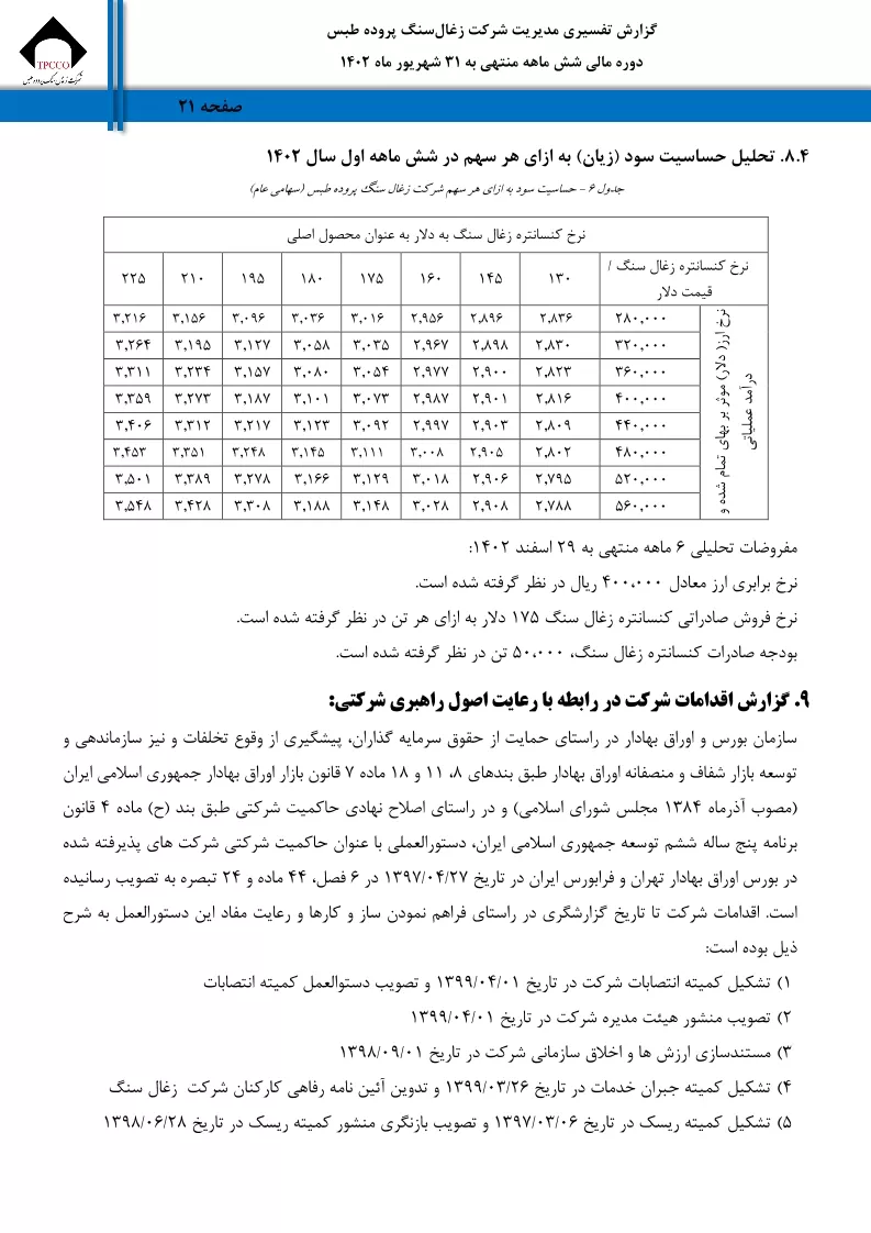 تحلیل بنیادی