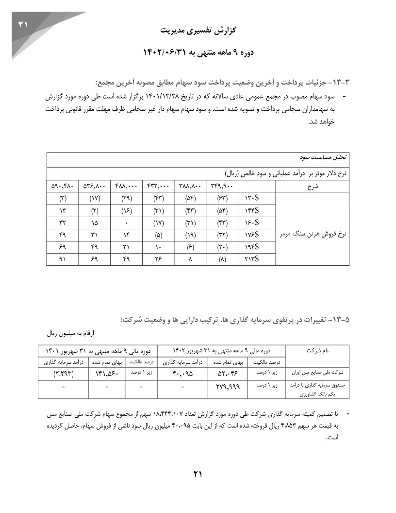 تحلیل بنیادی