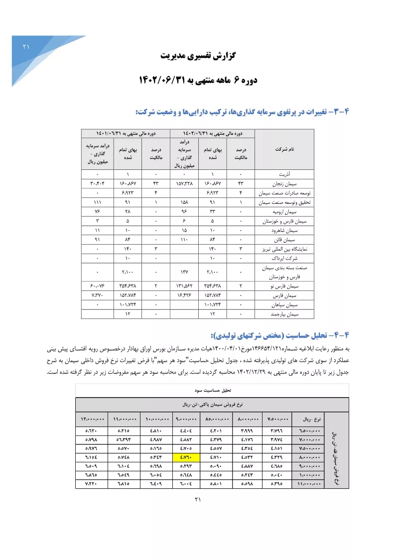 تحلیل بنیادی