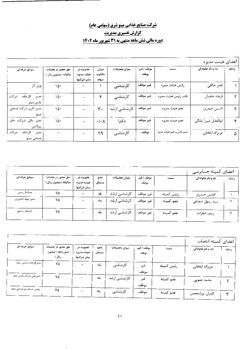 تحلیل بنیادی