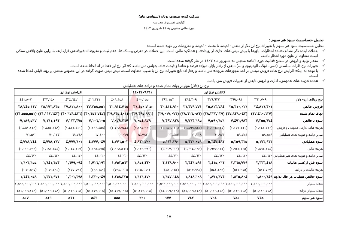 تحلیل بنیادی