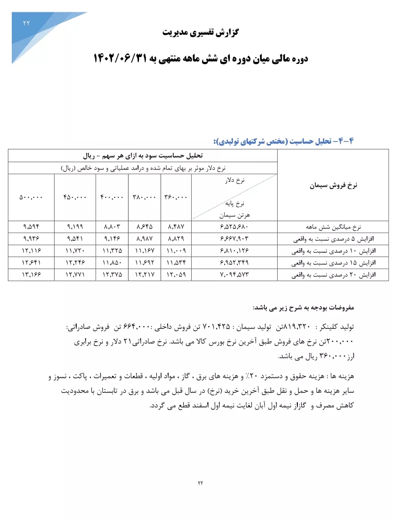 تحلیل بنیادی