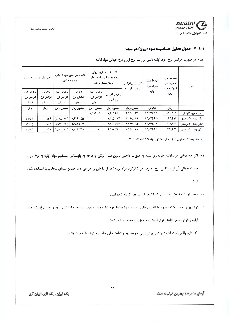 تحلیل بنیادی