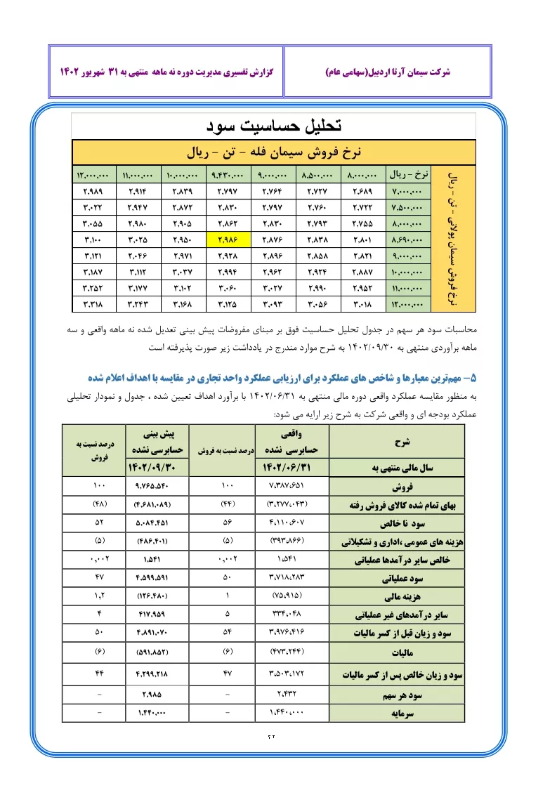 تحلیل بنیادی