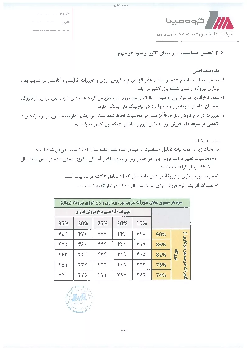 تحلیل بنیادی
