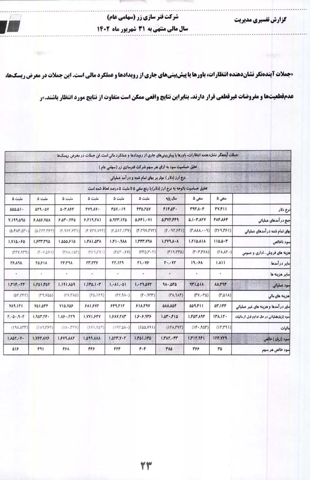 تحلیل بنیادی