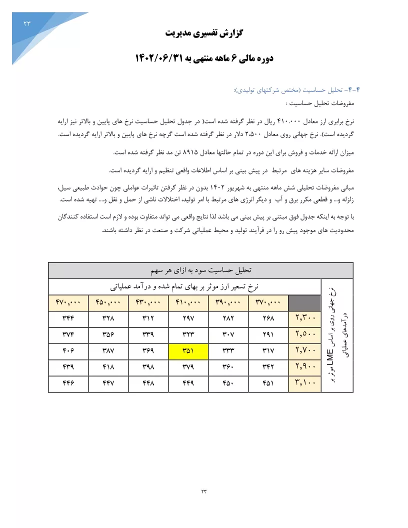 تحلیل بنیادی