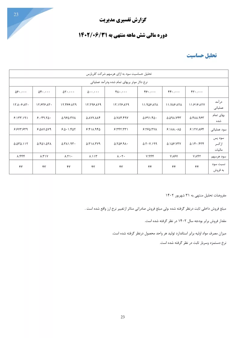 تحلیل بنیادی