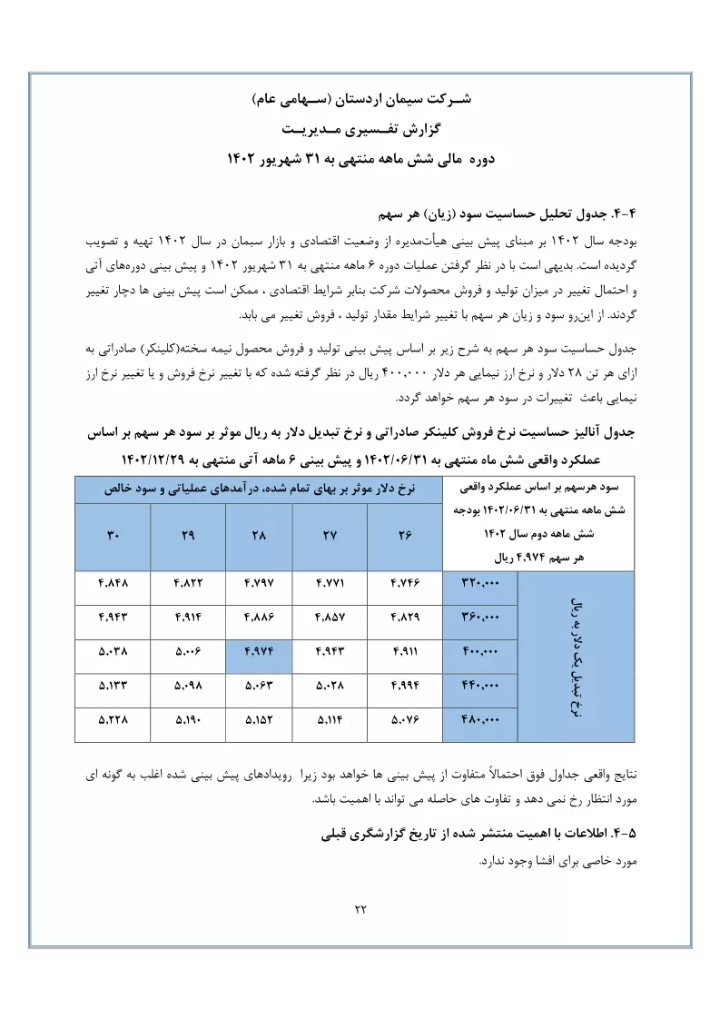 تحلیل بنیادی
