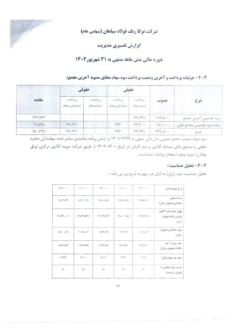 تحلیل بنیادی