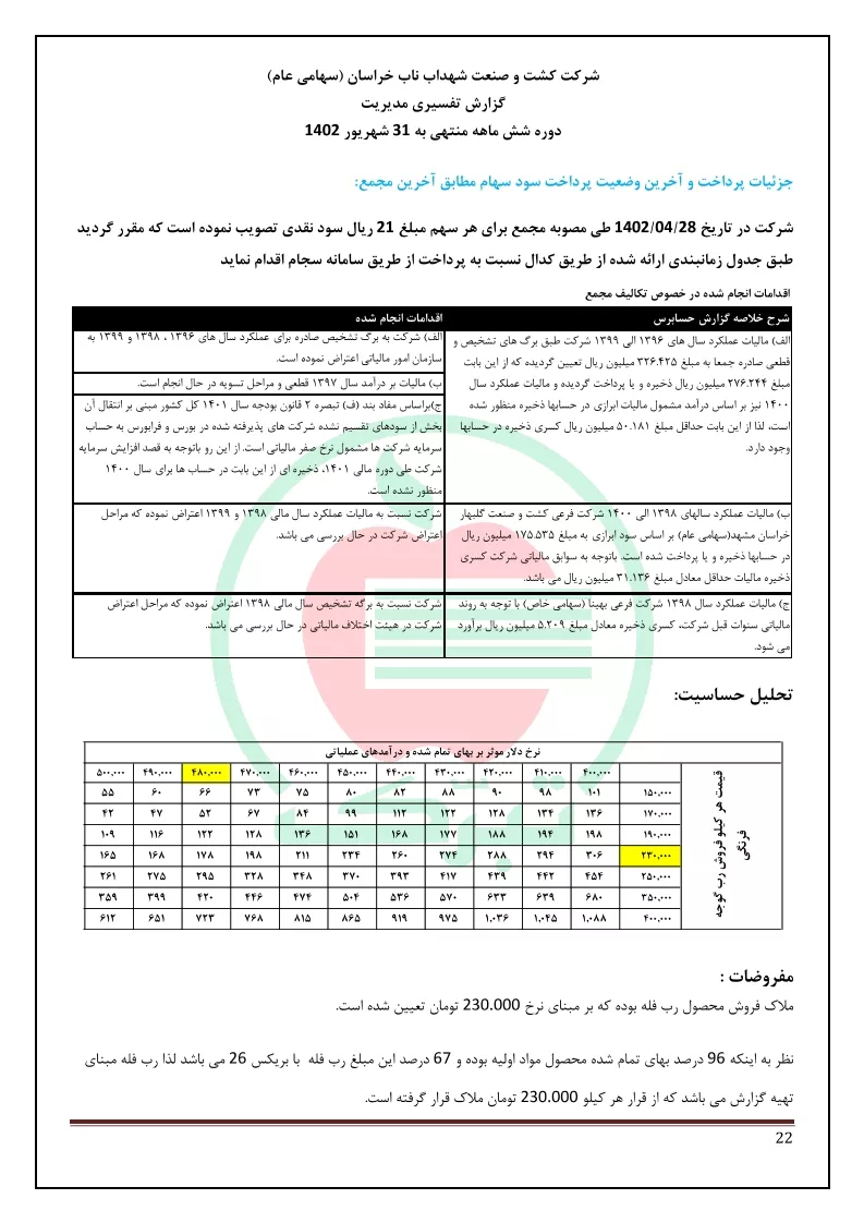 تحلیل بنیادی