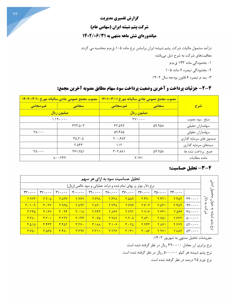 تحلیل بنیادی