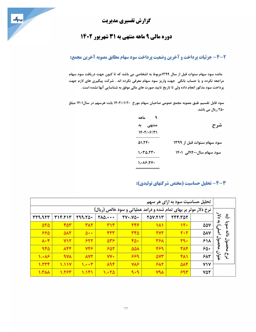 تحلیل بنیادی
