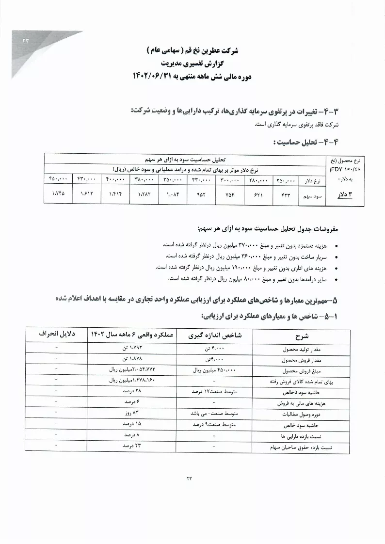 تحلیل بنیادی