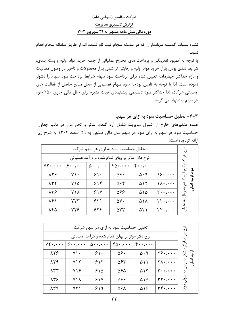 تحلیل بنیادی
