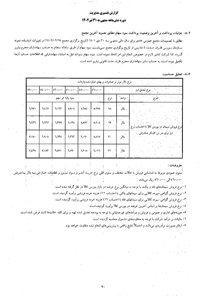 تحلیل بنیادی