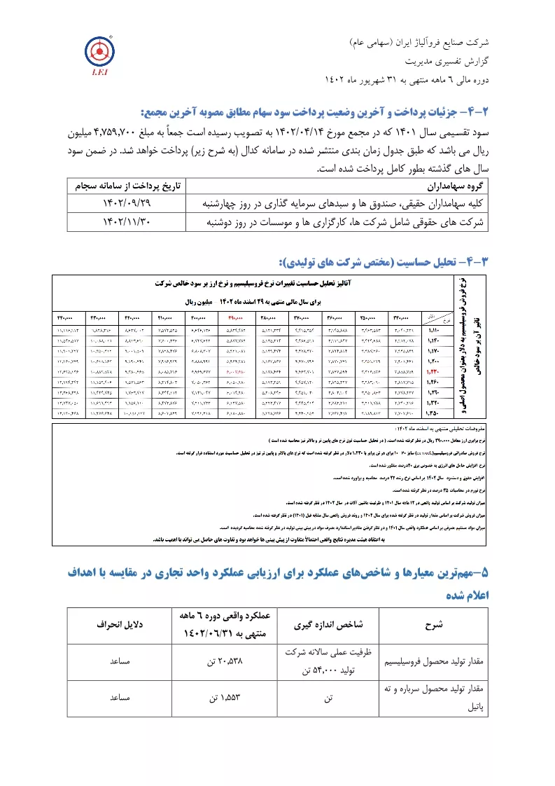 تحلیل بنیادی