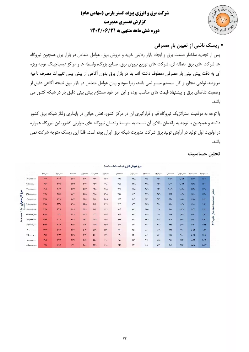 تحلیل بنیادی