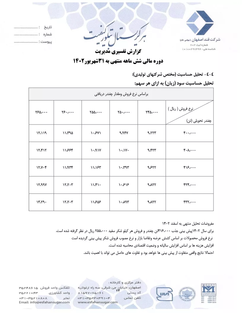 تحلیل بنیادی