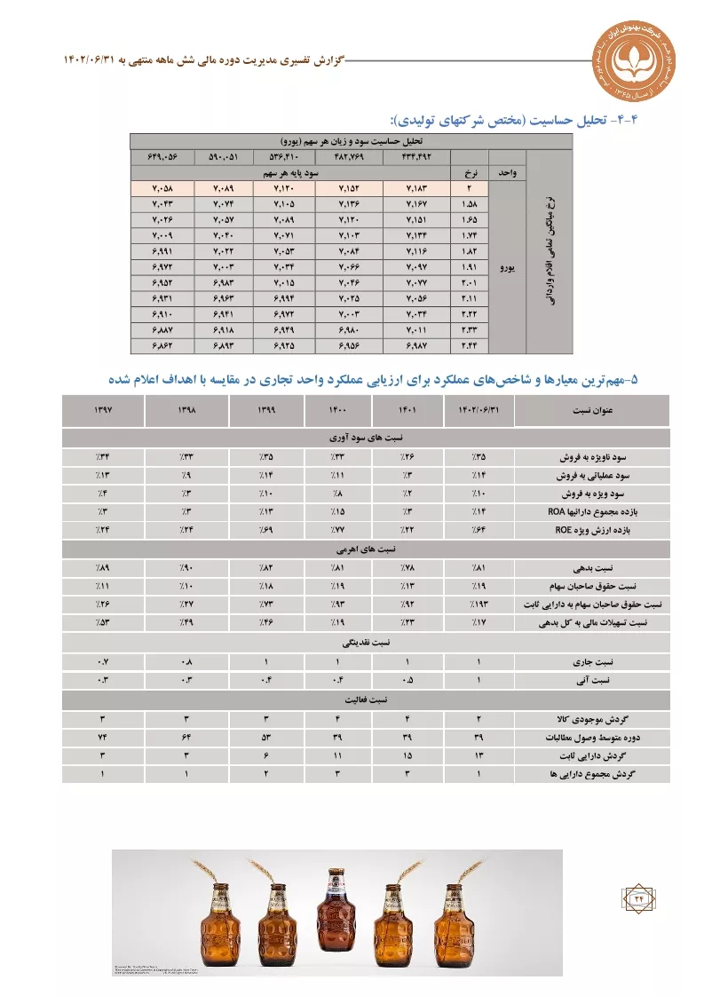 تحلیل بنیادی