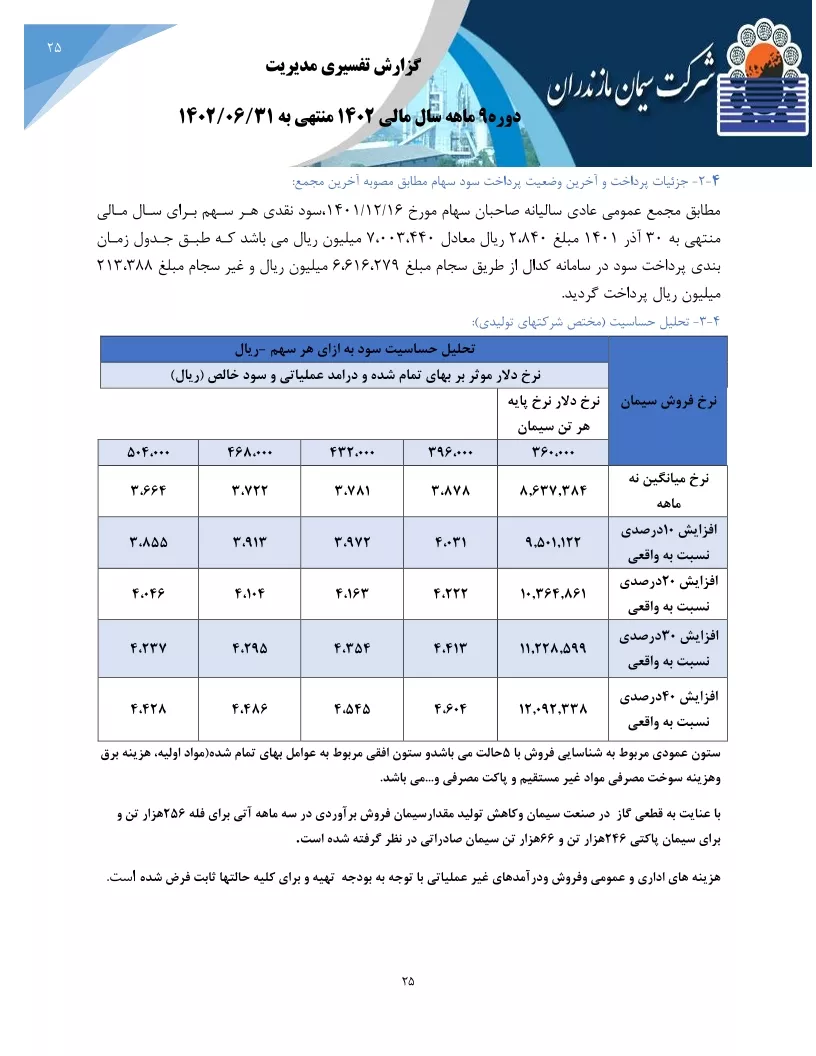 تحلیل بنیادی