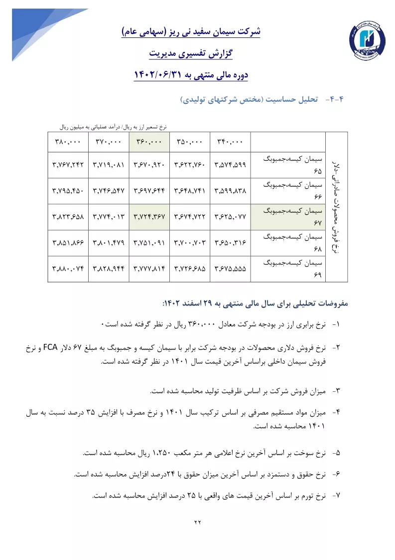 تحلیل بنیادی