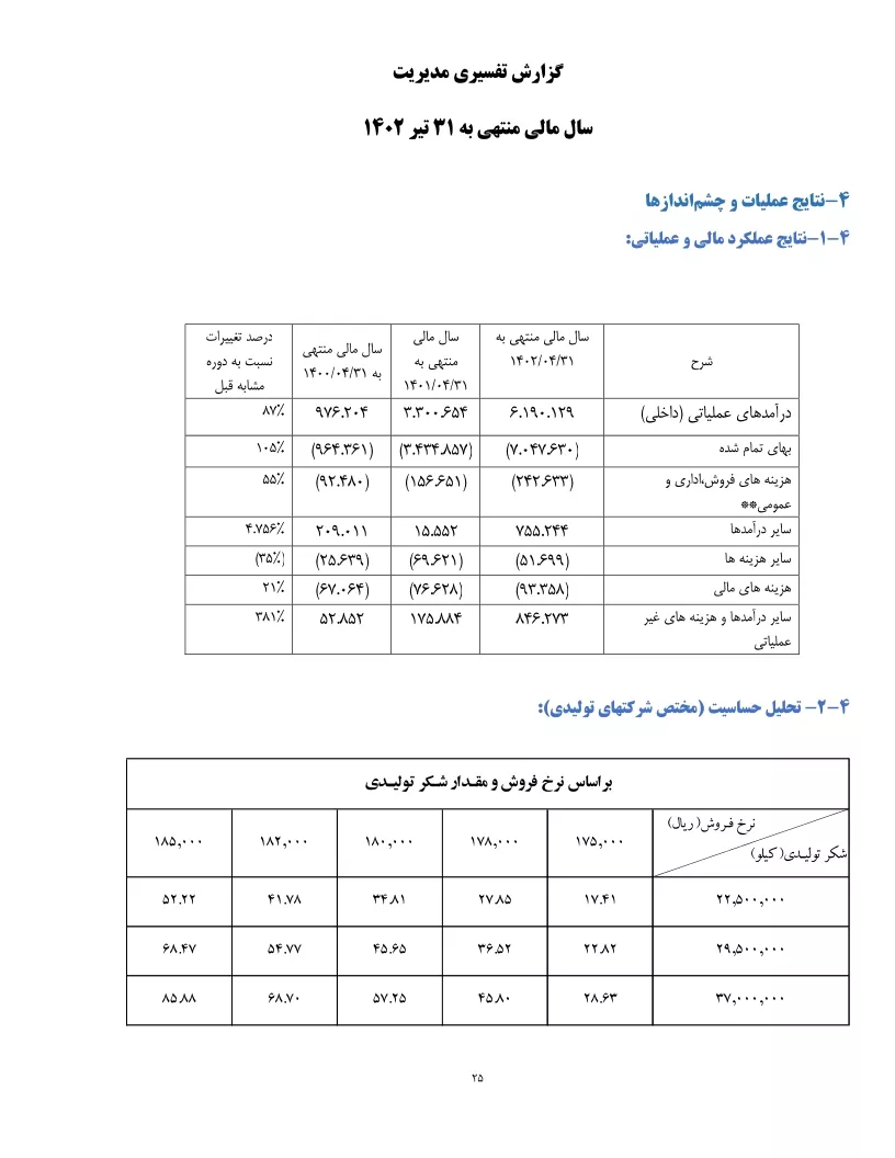 تحلیل بنیادی