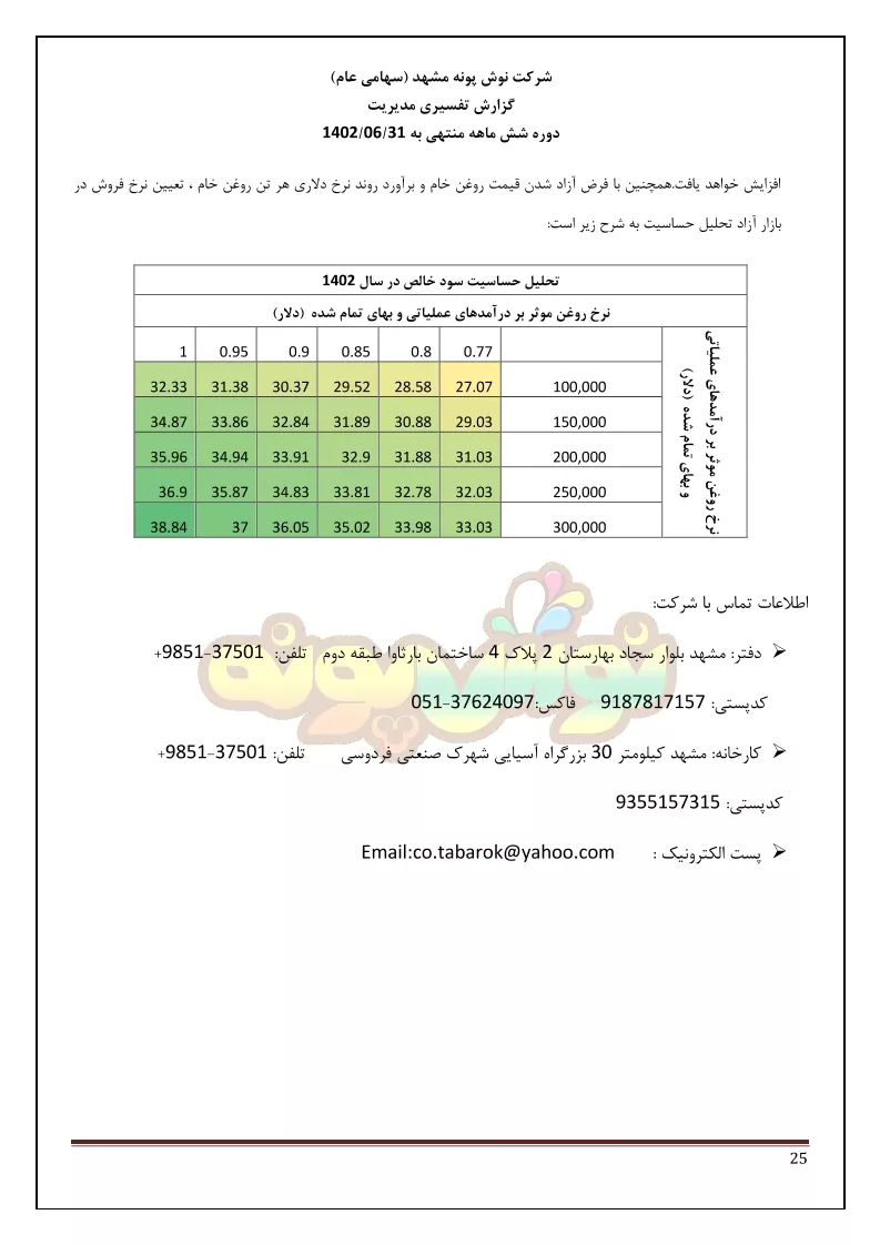 تحلیل بنیادی