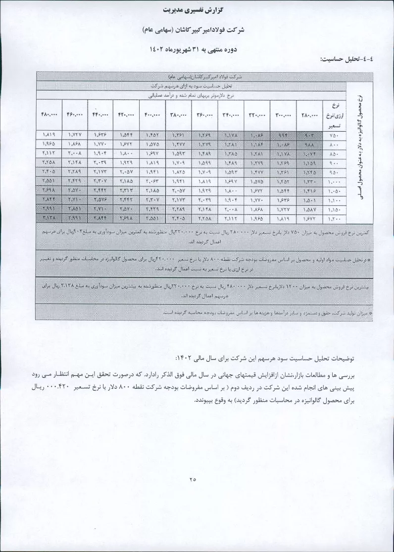 تحلیل بنیادی