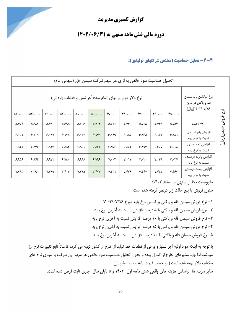 تحلیل بنیادی