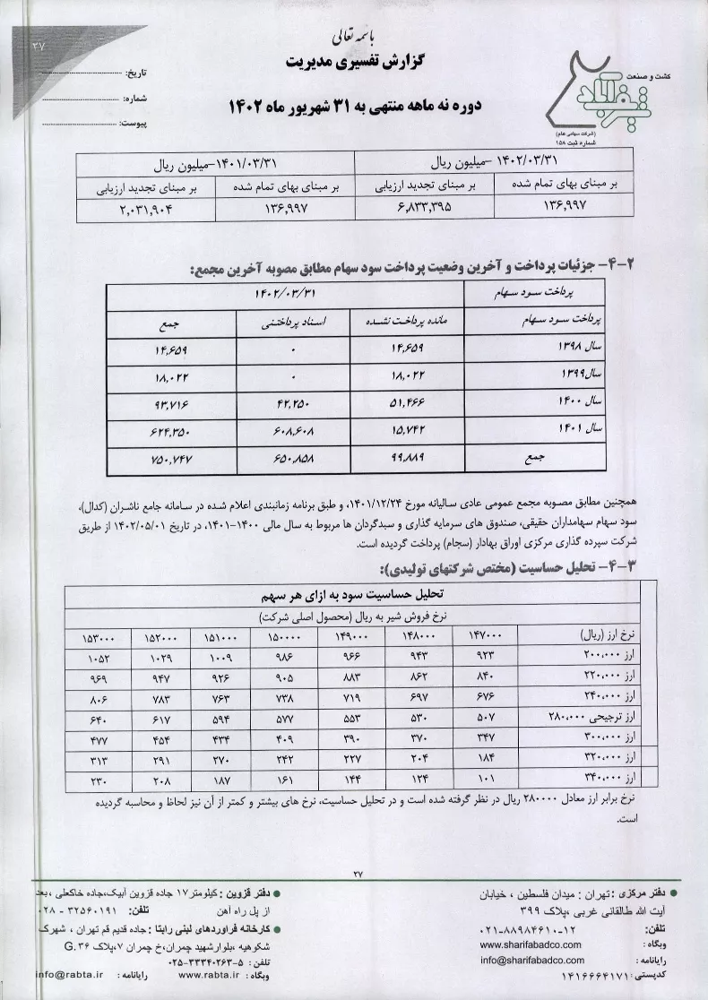 تحلیل بنیادی