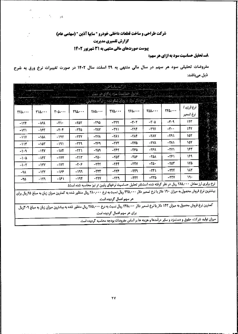 تحلیل بنیادی