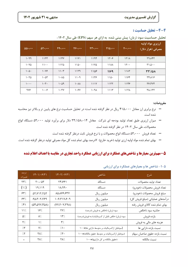 تحلیل بنیادی