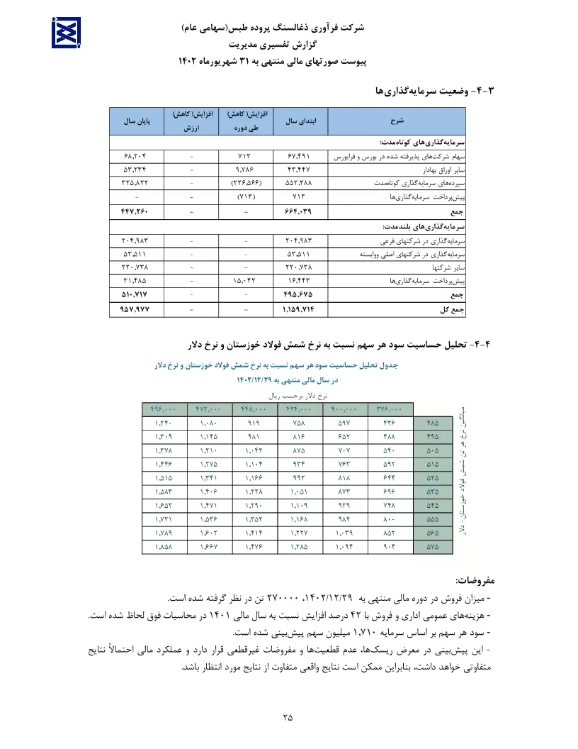 تحلیل بنیادی