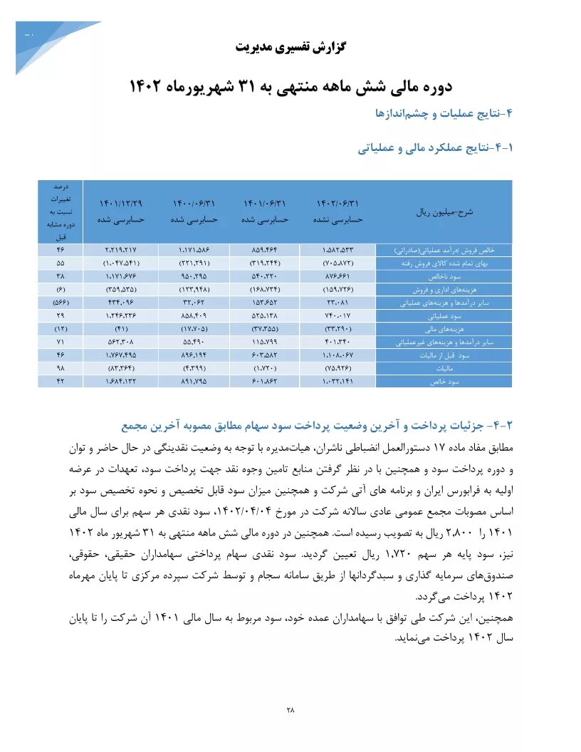 تحلیل بنیادی