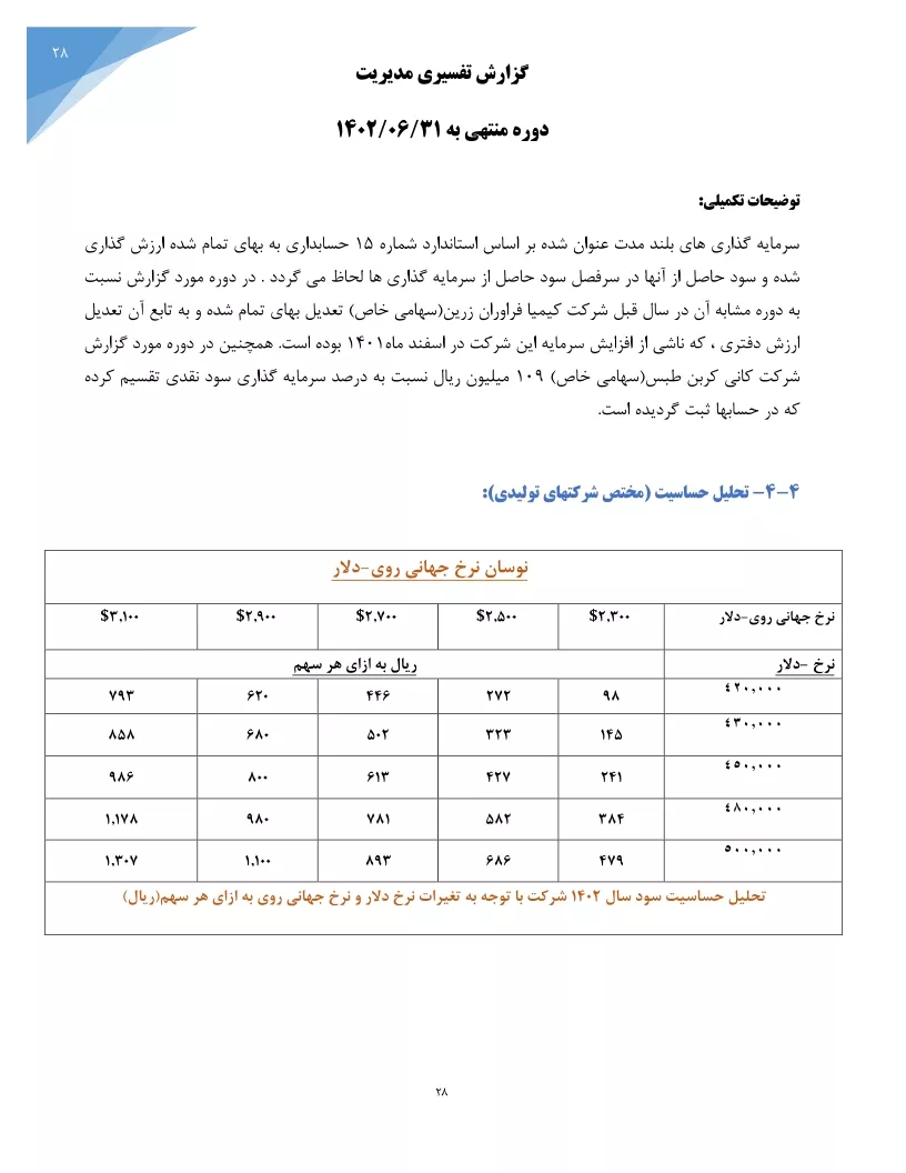 تحلیل بنیادی