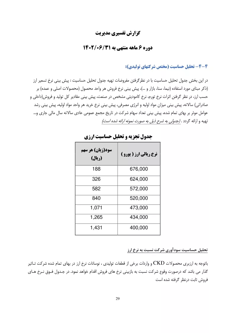 تحلیل بنیادی