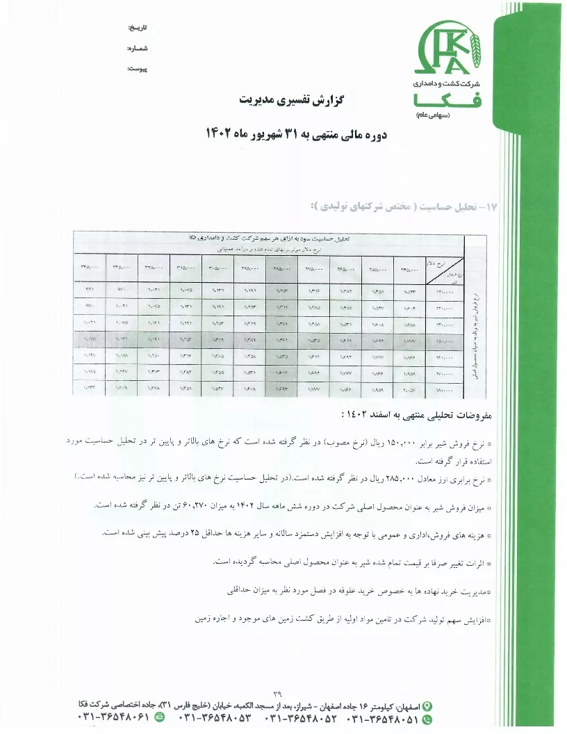 تحلیل بنیادی