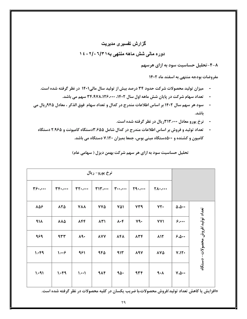 تحلیل بنیادی