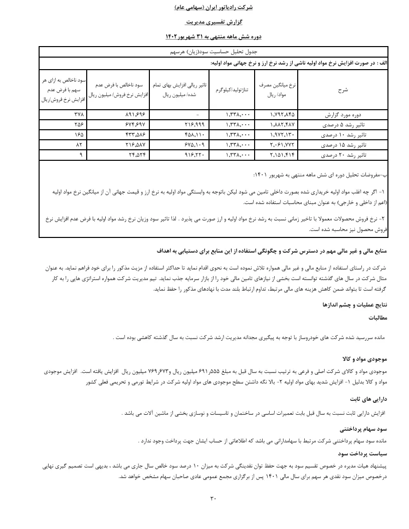 تحلیل بنیادی