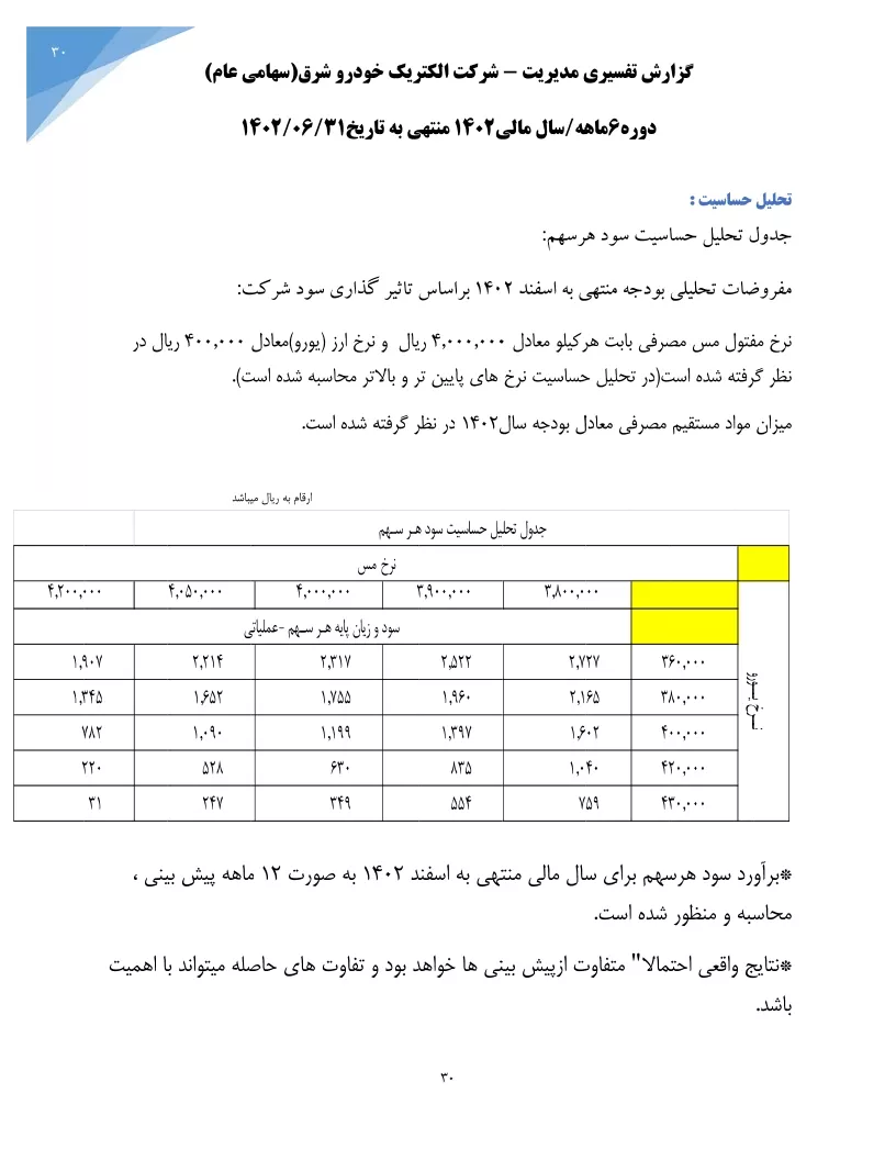 تحلیل بنیادی